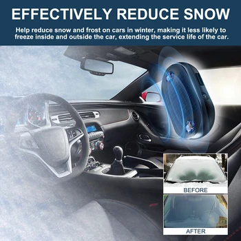 Мини-антифриз для удаления снега, улучшающий проблему замерзания автомобиля зимой, для внедорожников-грузовиков