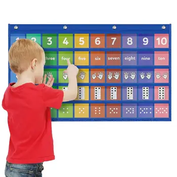 Таблица чисел 1-10 Таблица изучения чисел, английский-Французский Двуязычный С 5 числовыми формами, инструменты для обучения детей раннего возраста